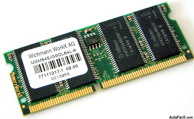 Módulos SO-DIMM