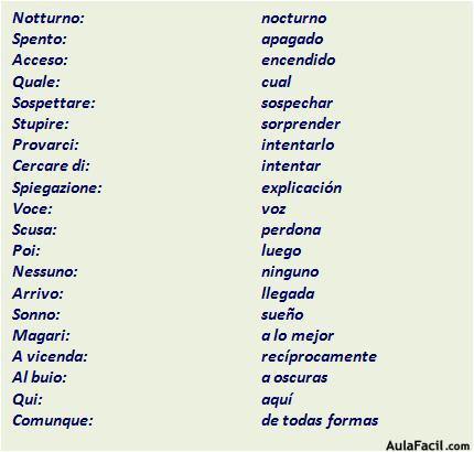 vocabu19