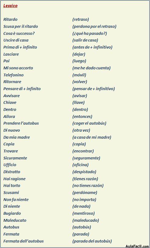 vocabulario