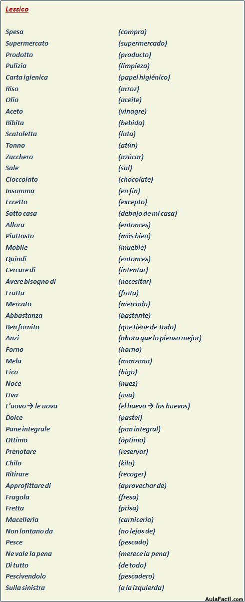 Vocabulario