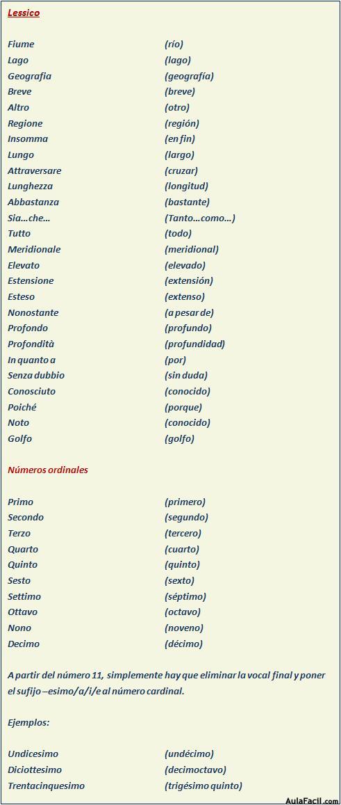 Vocabulario