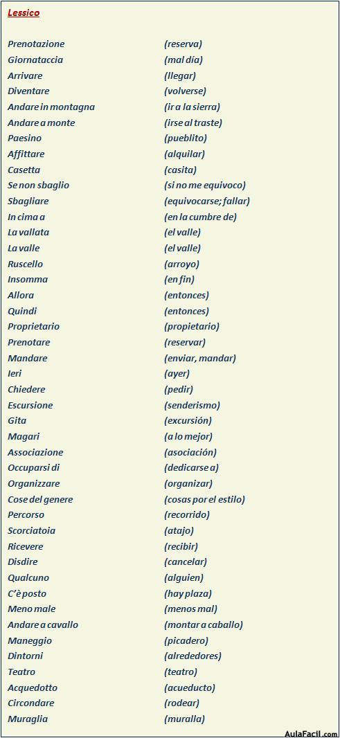 Vocabulario