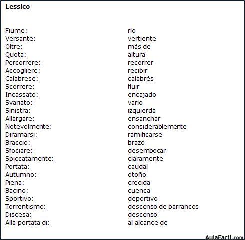 Vocabulario