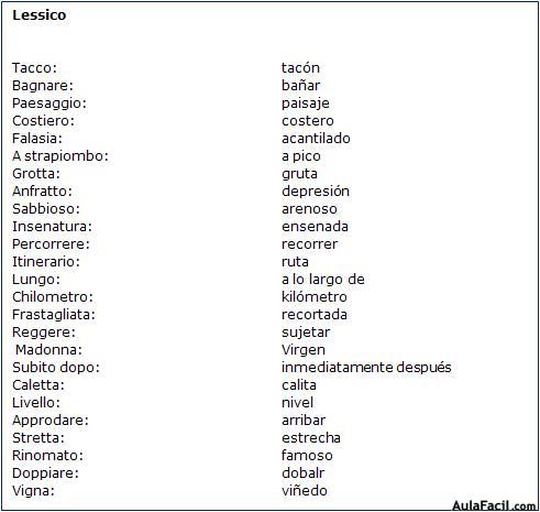 Vocabulario