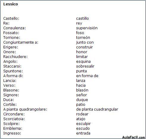 Vocabulario