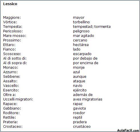 Vocabulario