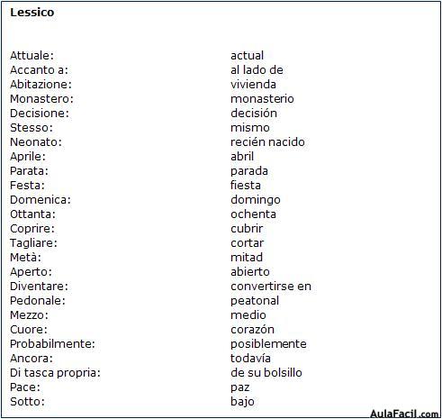 Vocabulario