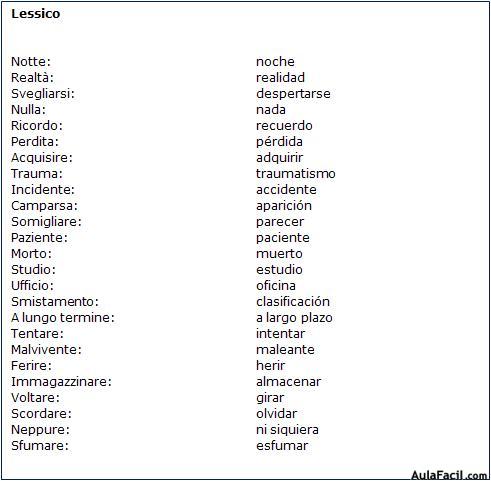 Vocabulario