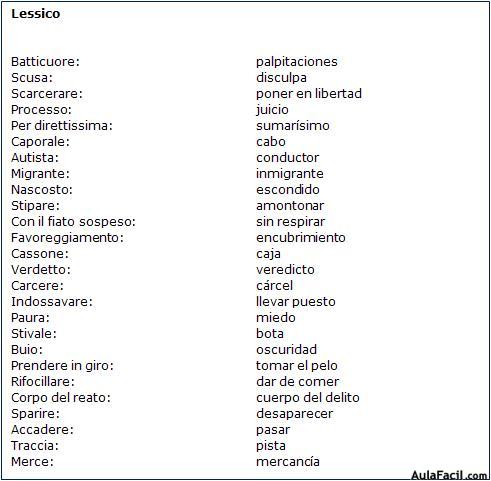 Vocabulario