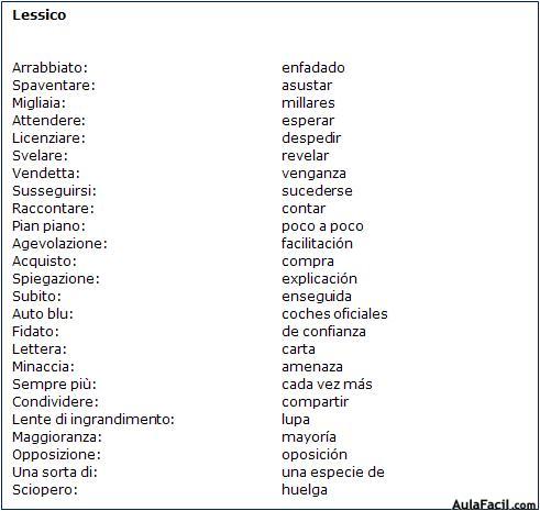 Vocabulario