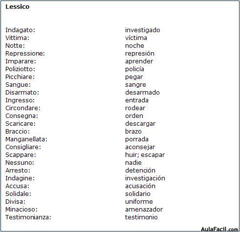 Vocabulario