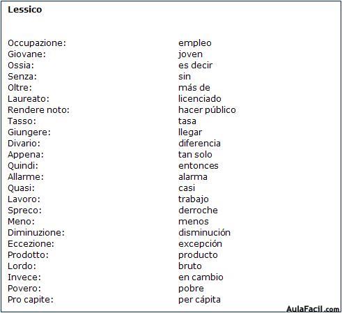 Vocabulario