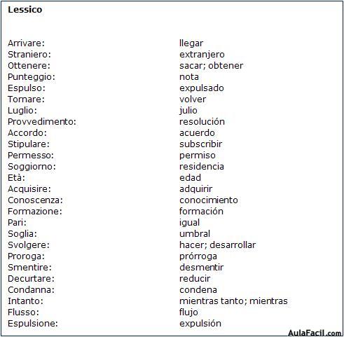 Vocabulario