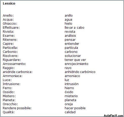 Vocabulario