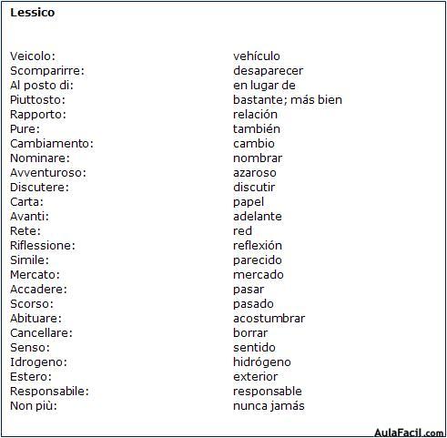 Vocabulario