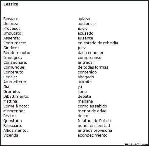 Vocabulario