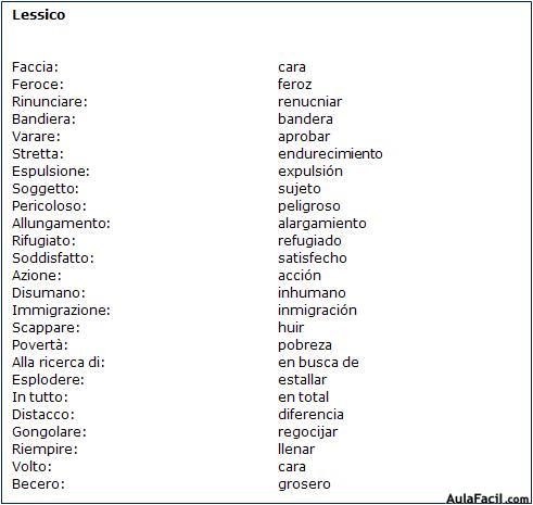 Vocabulario