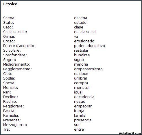 Vocabulario