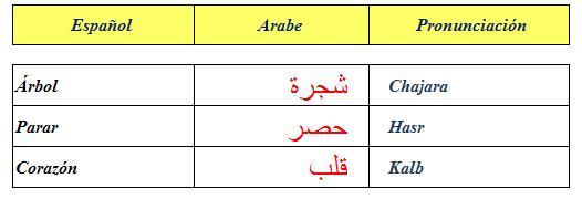 arabe