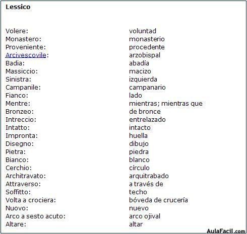 Vocabulario