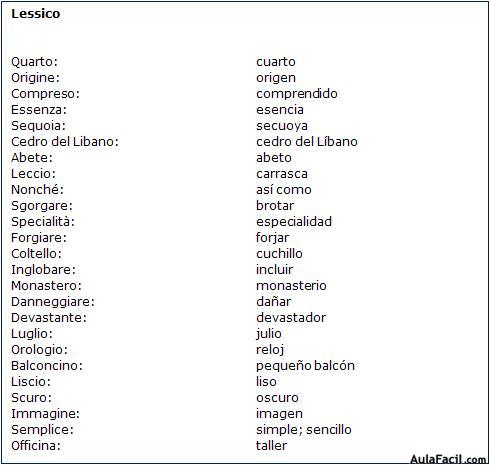 Vocabulario