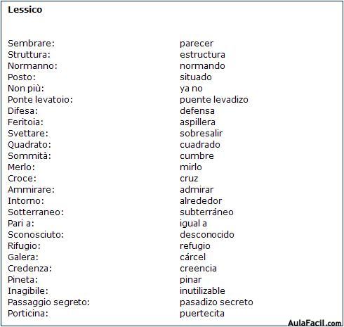 Vocabulario