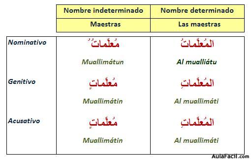 arabe2