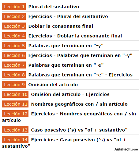 ingles repaso gramatica