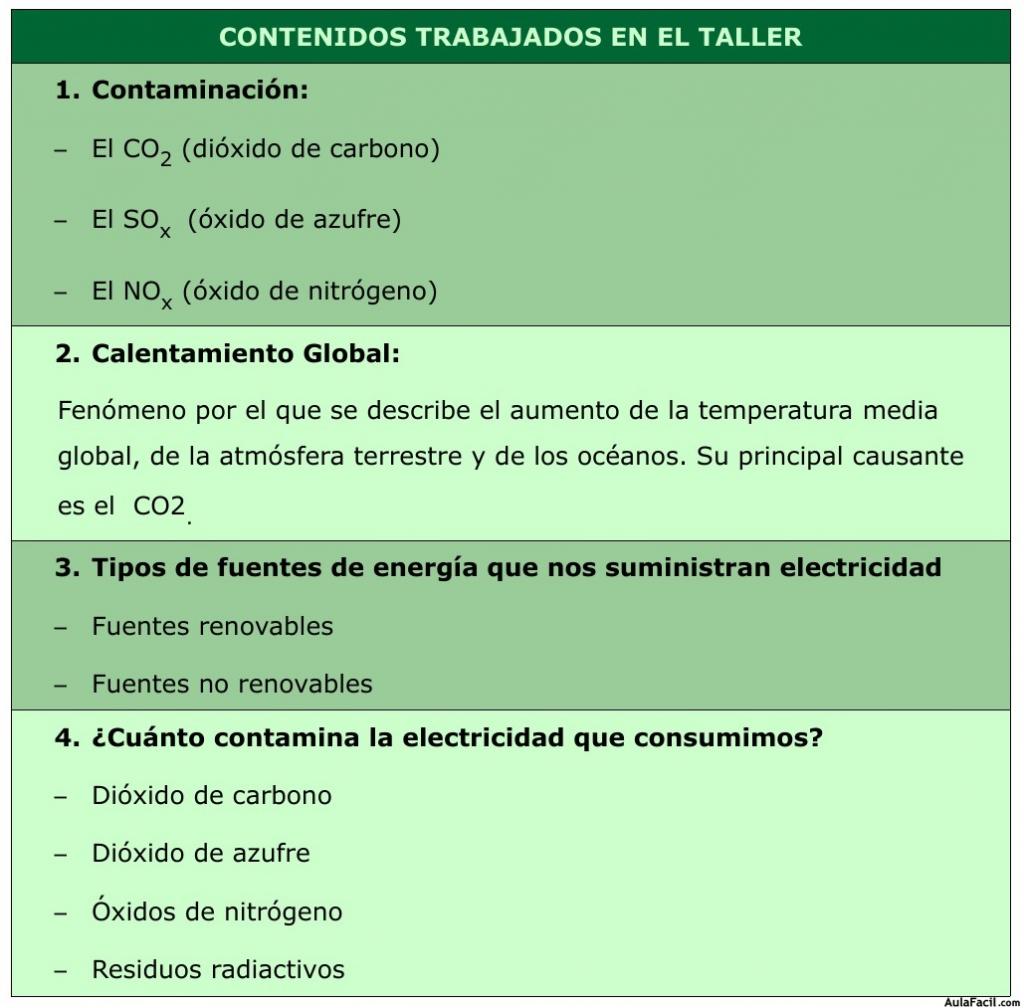 Tabla contenidos