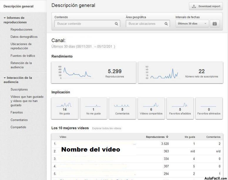 Canal de YouTube