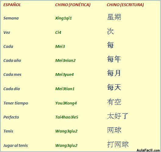 Vocabulario