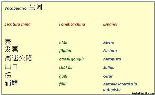 Vocabulario