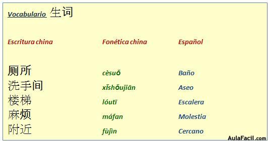 Vocabulario