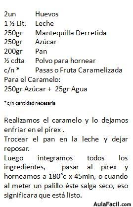 receta budin