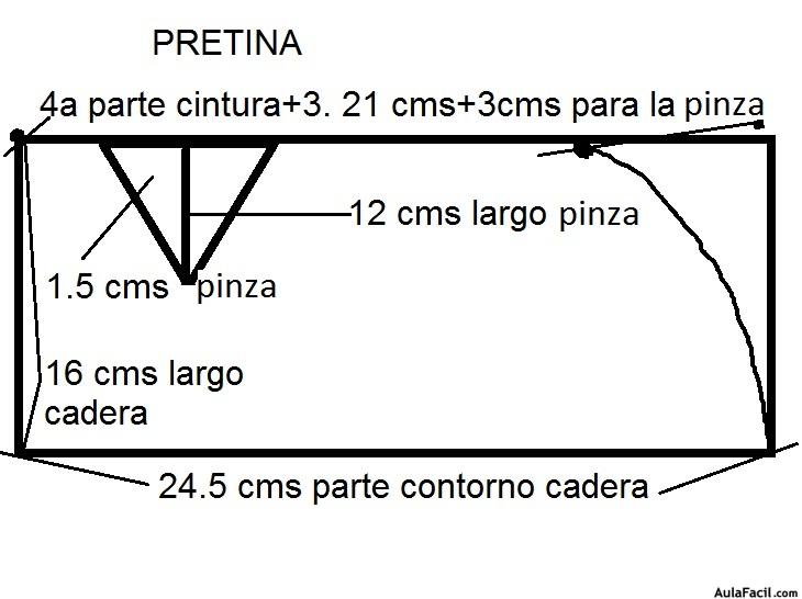 pretina