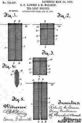 Historia de las bolsas de Té