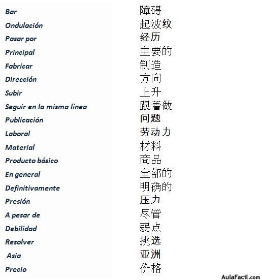 VOCABULARIO10