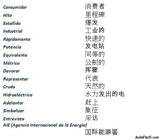 VOCABULARIO27