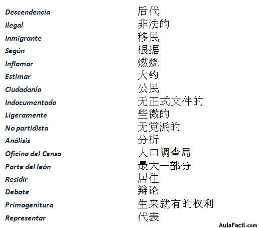 VOCABULARIO28