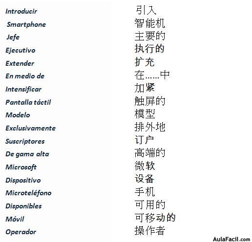 VOCABULARIO6