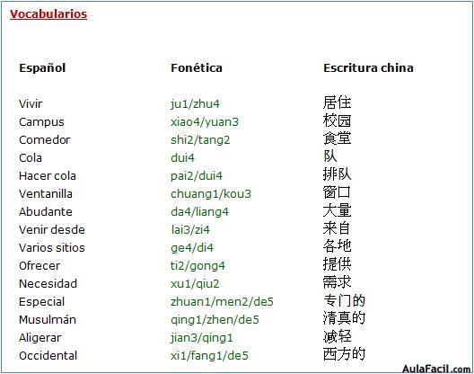 vocab chino lecc 7