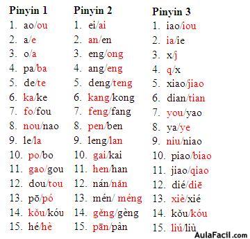 pinyin