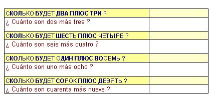 Ruso