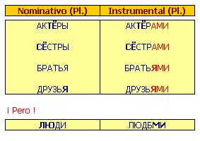 Ruso