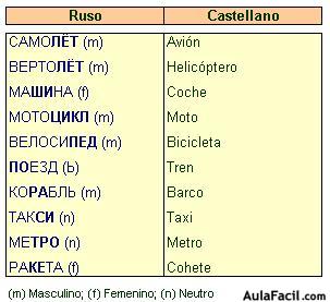 ruso 1