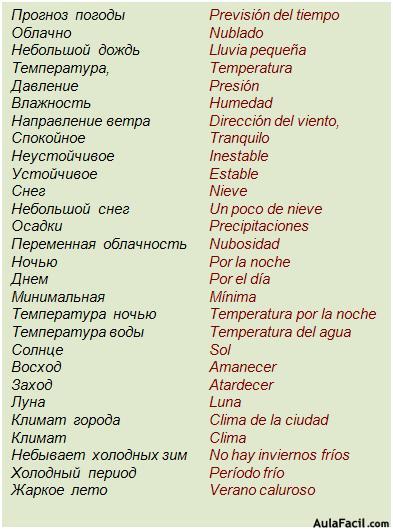 ruso 2