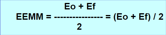 indicadores efectivos