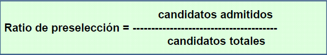 indicadores efectivos