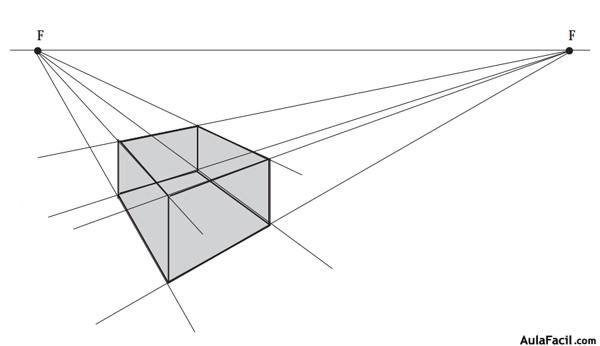 conica oblicua