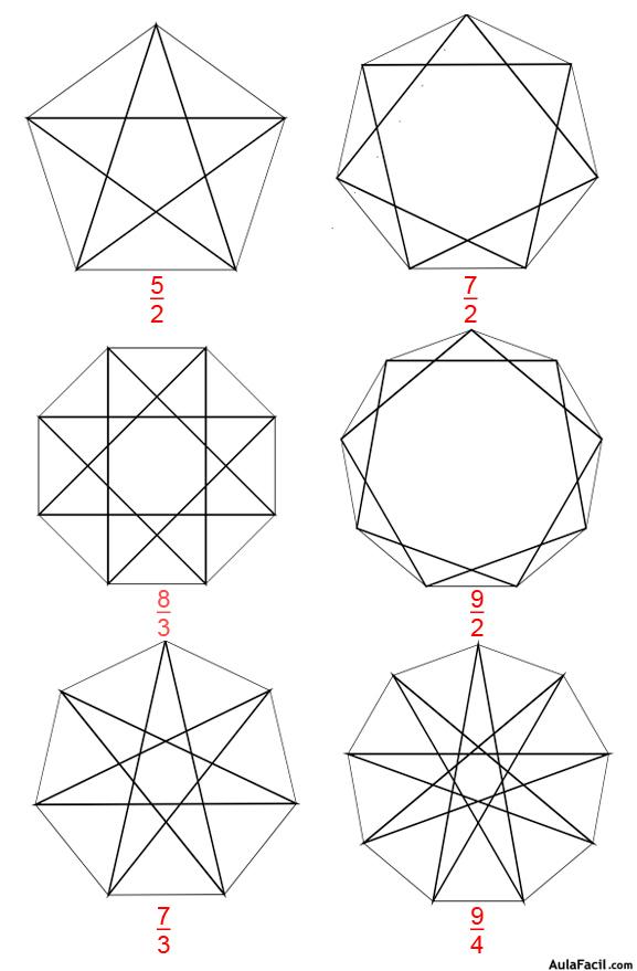 ⏩Polígonos estrellados - Educación plástica y visual (2º 